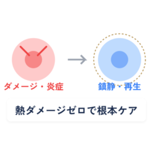 細胞｜オプティル（最新ldm）②